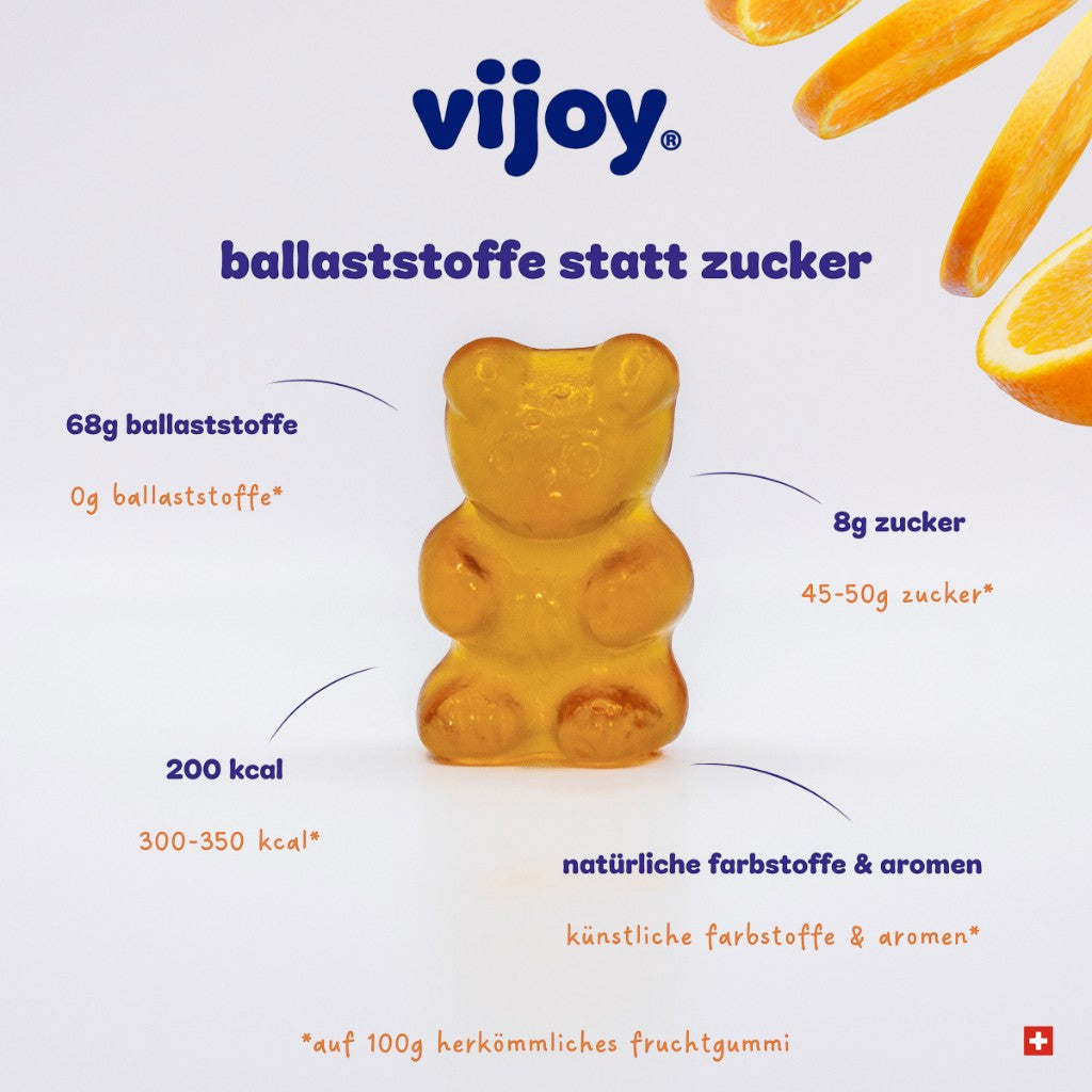 vijoy Fiber Gummies Orange, 50g