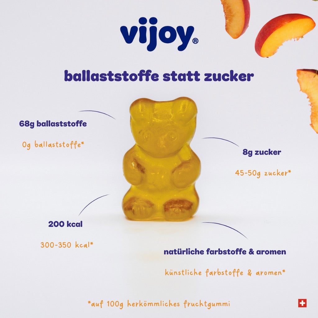 vijoy Fiber Gummies Pfirsich, 50g