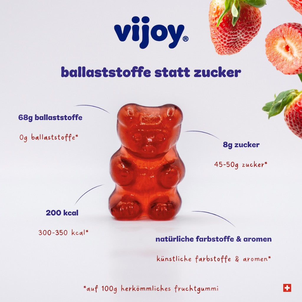 vijoy Fiber Gummies Erdbeere, 50g